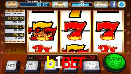 A Popularidade dos Caça-Níqueis no b1bet